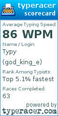 Scorecard for user god_king_e
