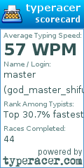 Scorecard for user god_master_shifu