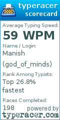 Scorecard for user god_of_minds