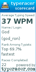 Scorecard for user god_ron