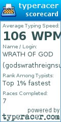 Scorecard for user godswrathreignsuponyou