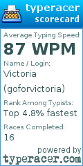 Scorecard for user goforvictoria