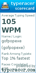 Scorecard for user gofpopexe