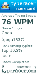 Scorecard for user goga1337