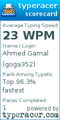 Scorecard for user goga352