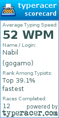 Scorecard for user gogamo