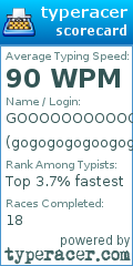 Scorecard for user gogogogogoogoggogogogoogogogog
