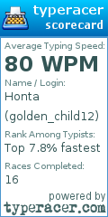 Scorecard for user golden_child12