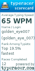 Scorecard for user golden_eye_007