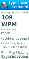 Scorecard for user goldencrescents