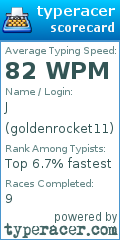 Scorecard for user goldenrocket11