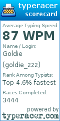 Scorecard for user goldie_zzz