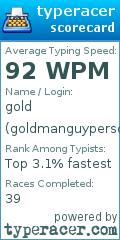 Scorecard for user goldmanguyperson