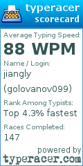 Scorecard for user golovanov099