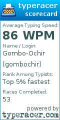 Scorecard for user gombochir