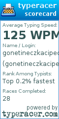 Scorecard for user gonetineczkacipeczka