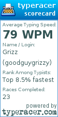 Scorecard for user goodguygrizzy