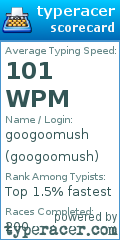 Scorecard for user googoomush