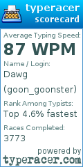 Scorecard for user goon_goonster