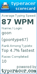 Scorecard for user goontype67