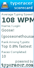 Scorecard for user gooseonethousand