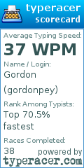 Scorecard for user gordonpey