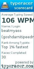 Scorecard for user goshdarnitipeedmypants