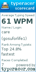 Scorecard for user gosuforlife1
