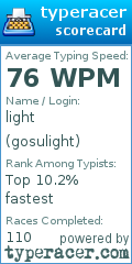 Scorecard for user gosulight