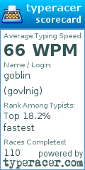 Scorecard for user govlnig