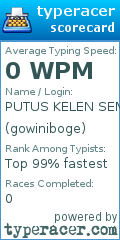 Scorecard for user gowiniboge