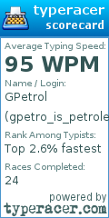 Scorecard for user gpetro_is_petroleum