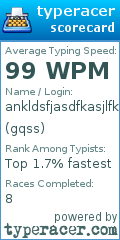 Scorecard for user gqss