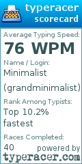 Scorecard for user grandminimalist