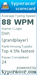 Scorecard for user grandplayer