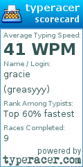 Scorecard for user greasyyy