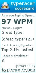 Scorecard for user great_typer123