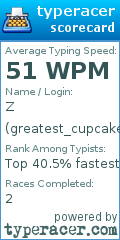 Scorecard for user greatest_cupcake