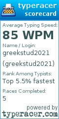 Scorecard for user greekstud2021