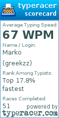 Scorecard for user greekzz