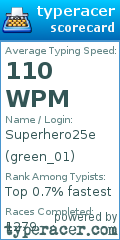 Scorecard for user green_01