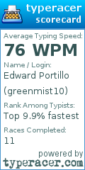 Scorecard for user greenmist10