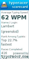 Scorecard for user greenskid
