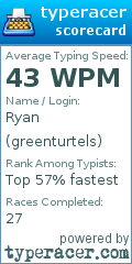 Scorecard for user greenturtels