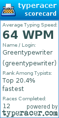 Scorecard for user greentypewriter