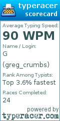 Scorecard for user greg_crumbs