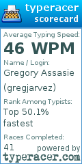 Scorecard for user gregjarvez