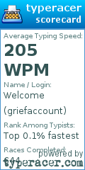 Scorecard for user griefaccount