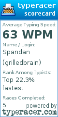 Scorecard for user grilledbrain