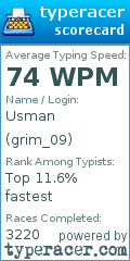 Scorecard for user grim_09